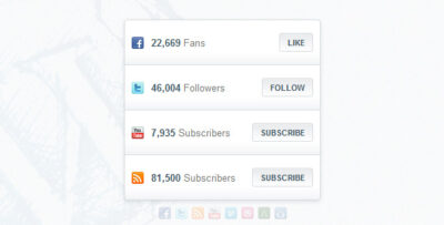 SocialBox pour WordPress de Jonas Doebertin SocialBox pour WordPress de Jonas Doebertin