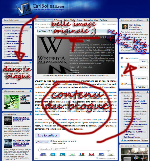 concept «portail» de mon blogue concept «portail» de mon blogue