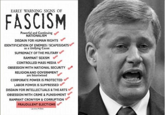 Facism Harper