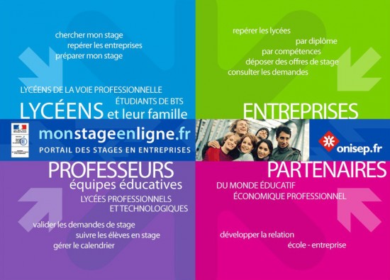 Ministère de l'Éducation nationale