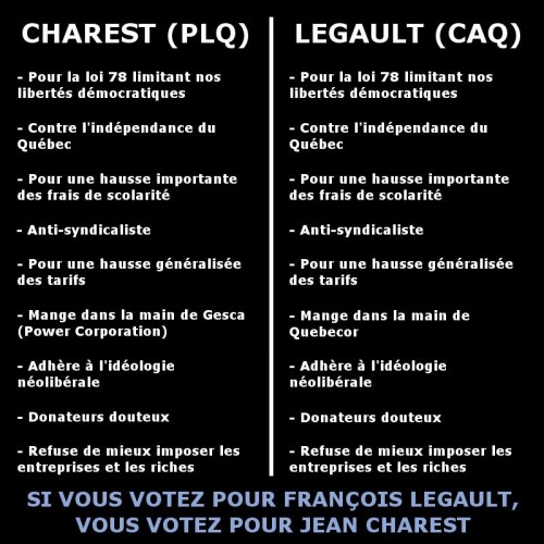 PLQ = CAQ