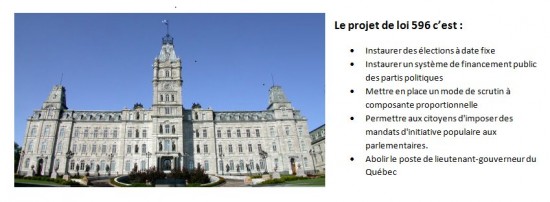 projet de loi 596