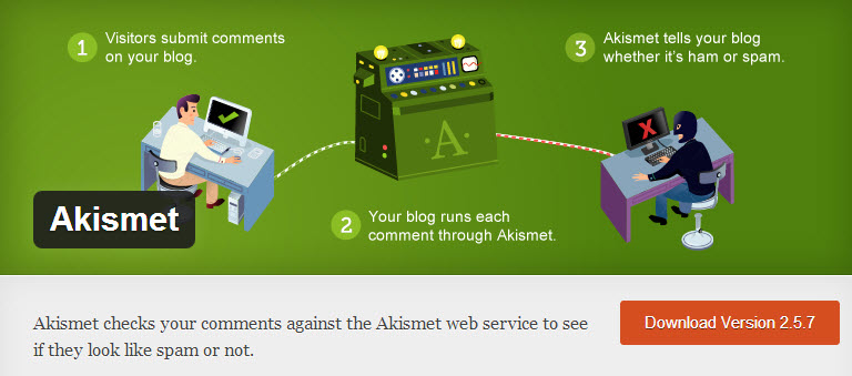 Akismet