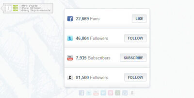 SocialBox - Social WordPress Widget