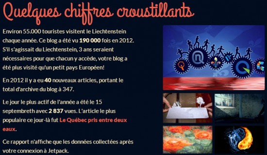 Le top 10 de mes articles en 2012
