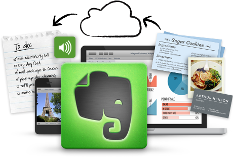 Souvenez-vous de tout Les applications et produits Evernote facilitent la vie moderne en vous permettant de collecter et retrouver facilement tout ce qui compte.