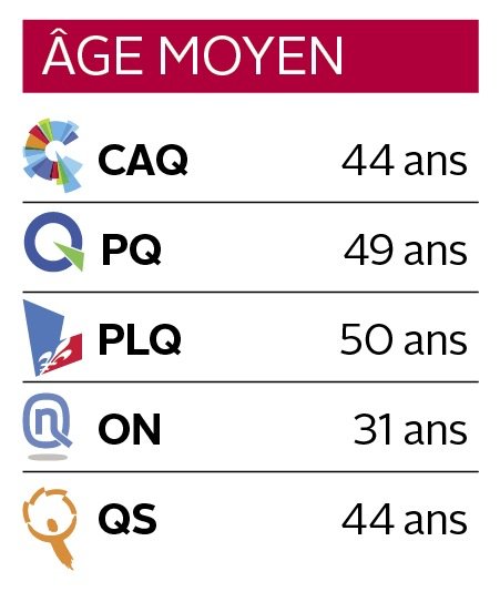 generation revolution demission tranquille generation revolution demission tranquille
