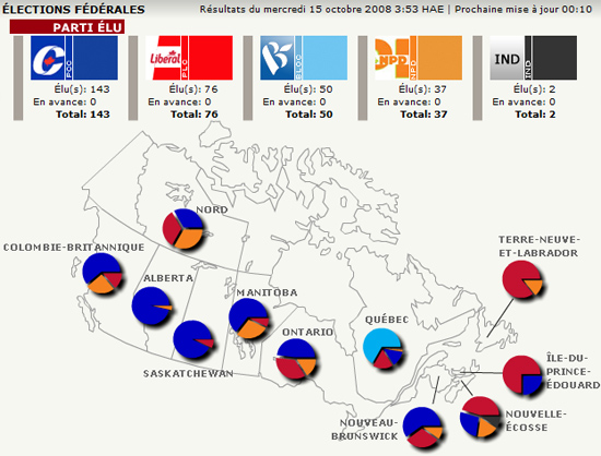 résultats de l'élection fédérale 2008 au Canada