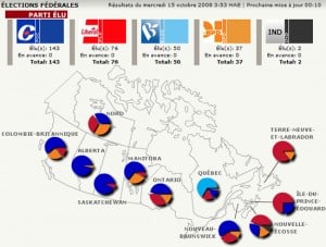 resultat élection 2008 au Canada