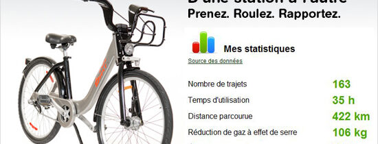 Mes statistiques 2010 en Bixi