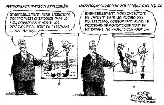 corruption