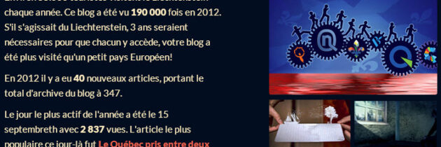 Le top 10 de mes articles en 2012