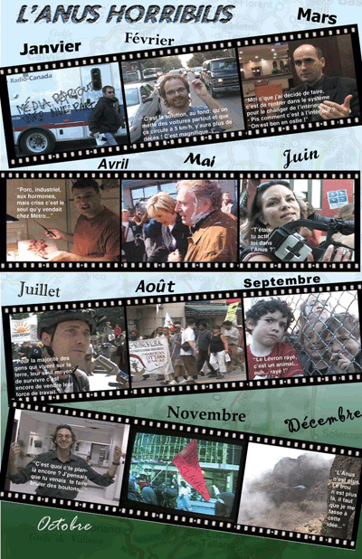 Affiche du film : L'Anus Horribilis Affiche du film : L'Anus Horribilis