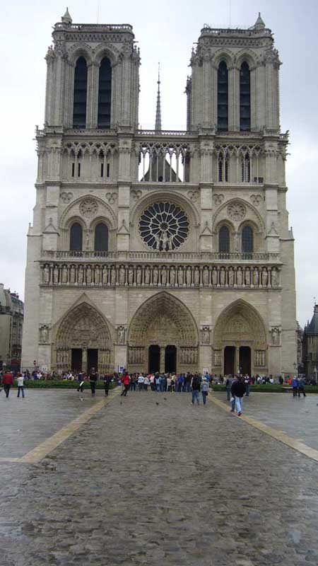 Basilique Notre-Dame de Paris